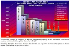 Air Filter 2.JPG
