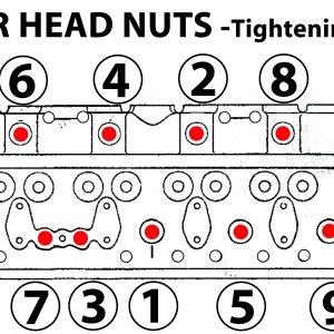 CYLINDER HEAD NUTS.jpg